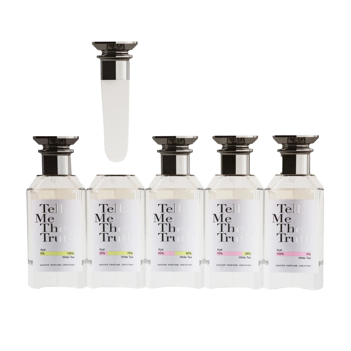 Tell me the truth - Scentouch ®